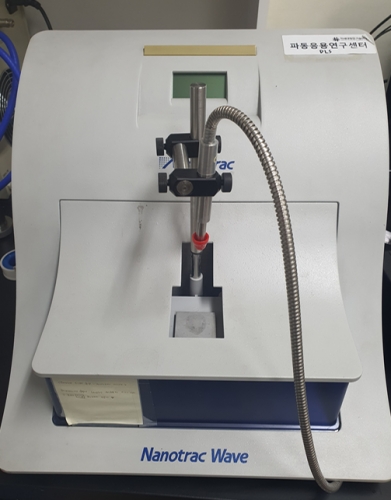 Dynamic light scattering  (DLS)