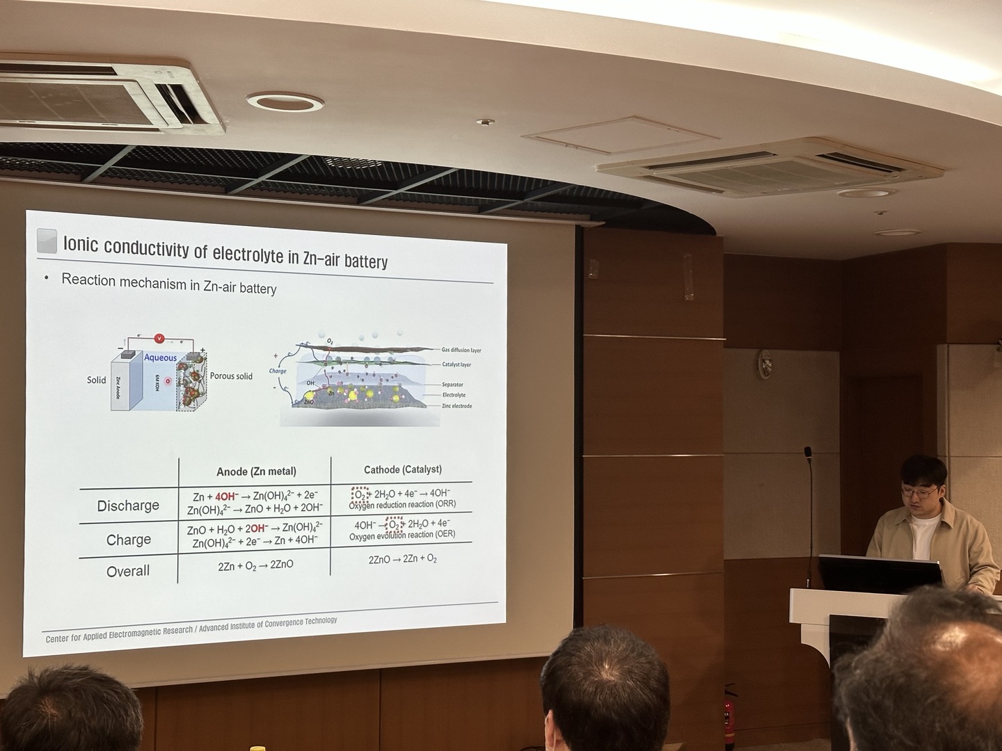 [2023.03.31] 파동센터 월간연구발표