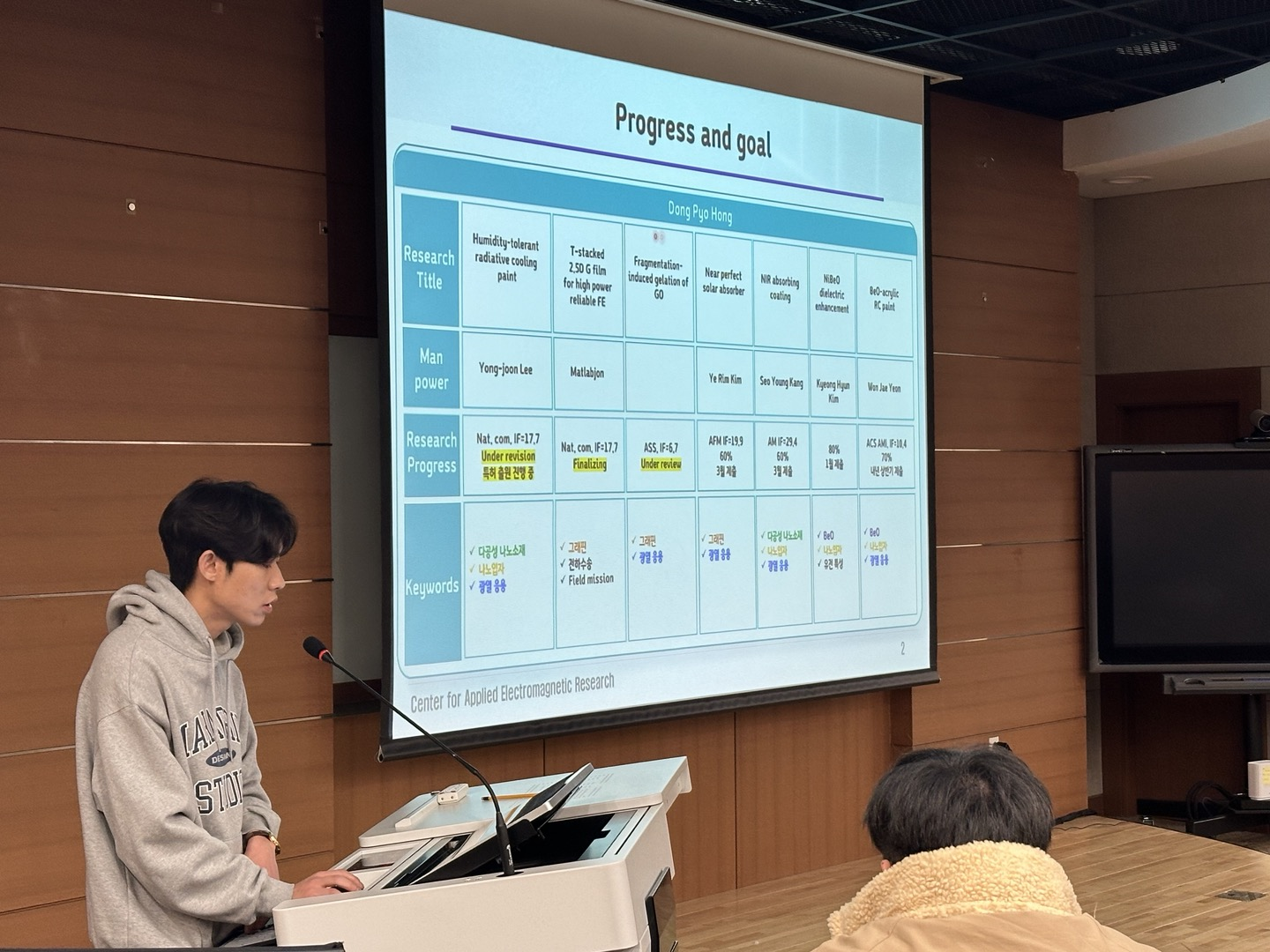 [2023.12.29] 파동센터 월간연구 발표