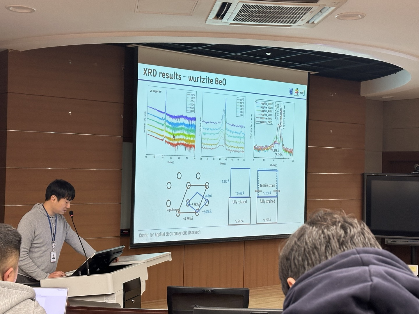 [2024.1.26] 파동센터 월간연구발표