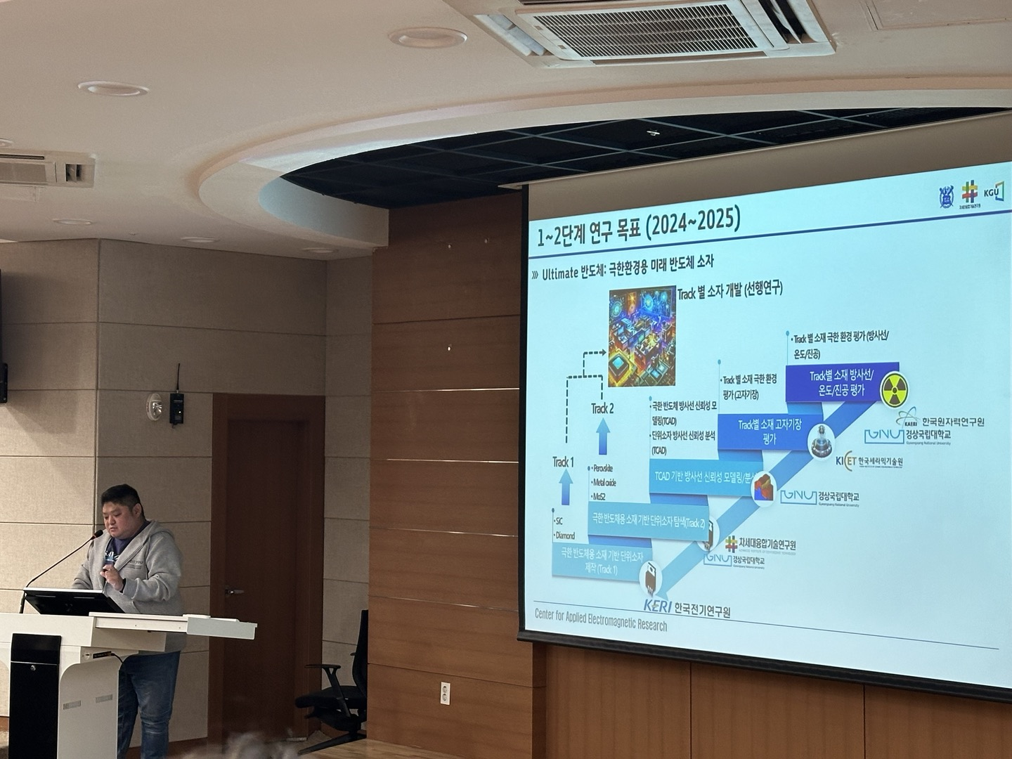 [2024.03.29] 파동센터 월간연구발표