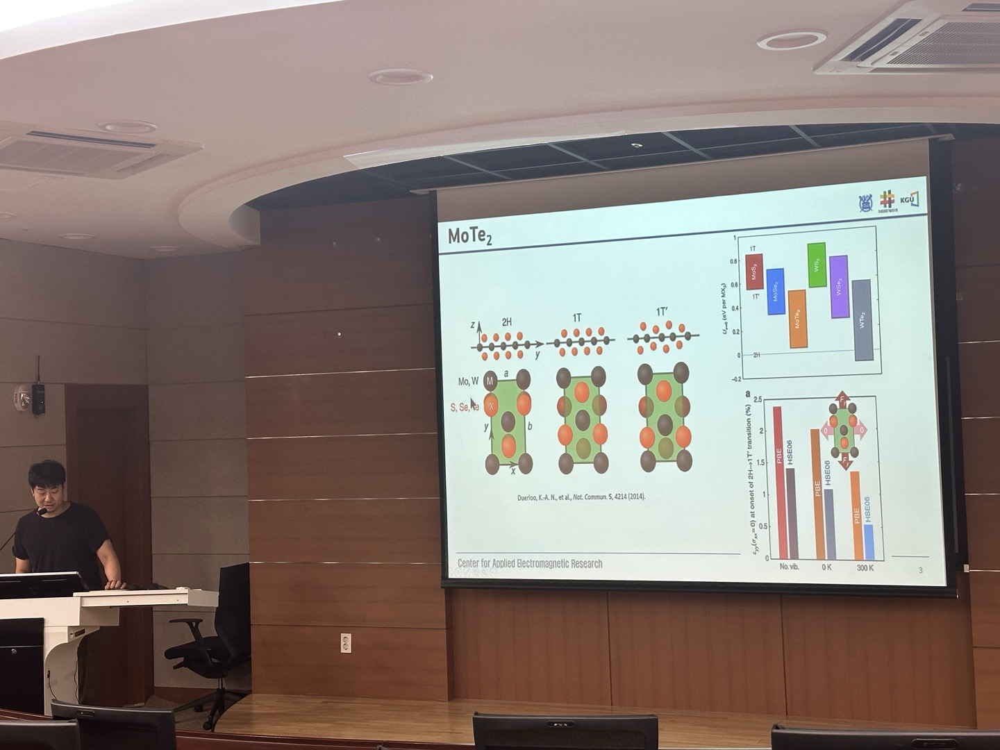 [2024.08.02] 파동센터 월간연구발표